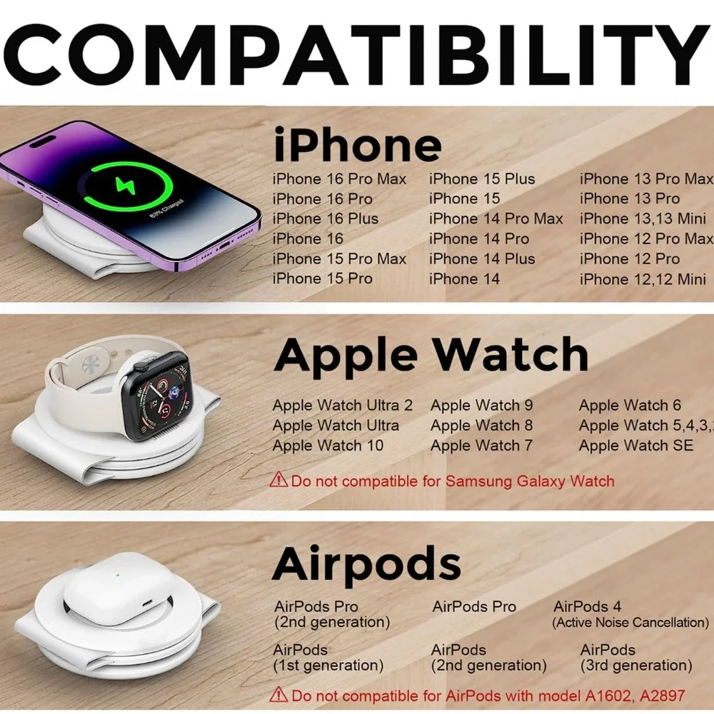 3-In-1 Wireless Fast Charger Charging Pad Foldable Stand Dock For Samsung iPhone